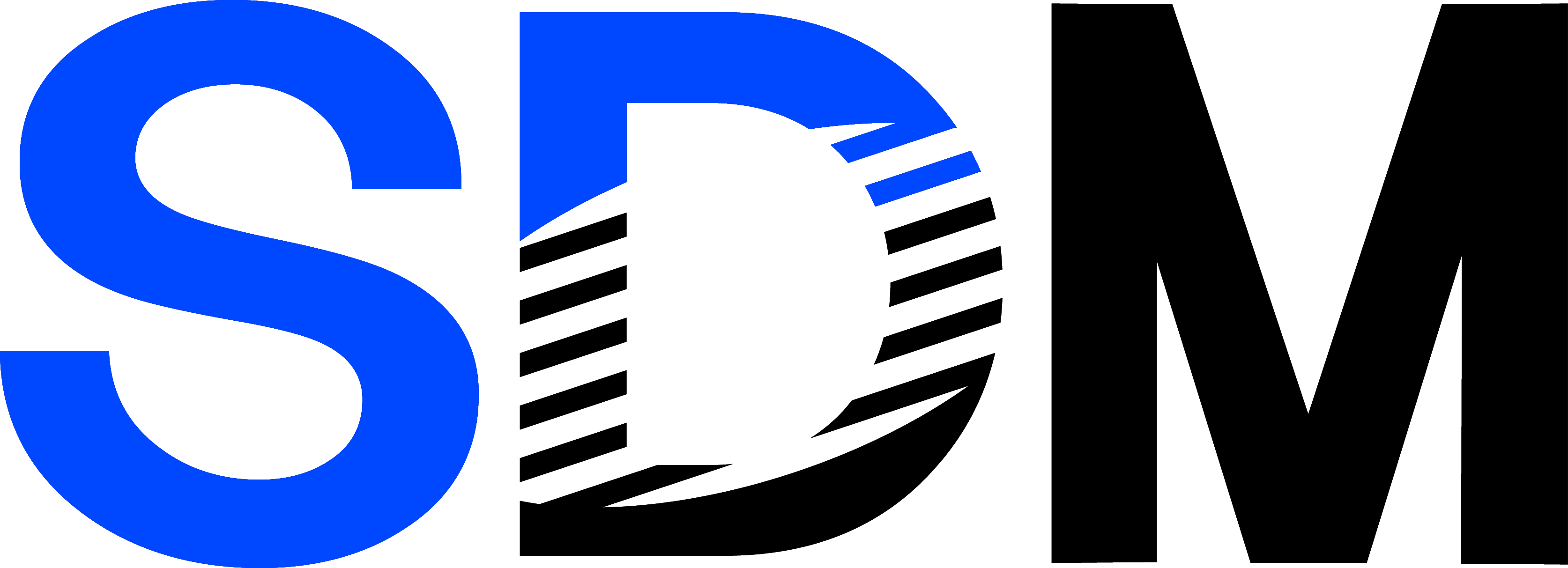 SDM